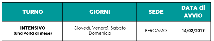 Giorni e orari di frequenza