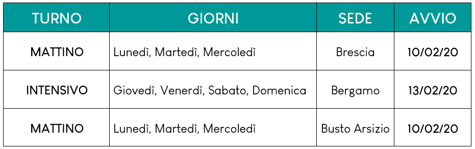 Giorni e orari di frequenza